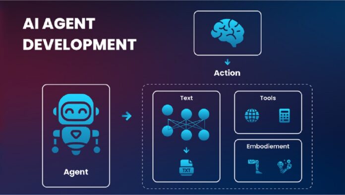 5 Keys to Successful AI Agent Implementation 5 Keys to Successful AI Agent Implementation