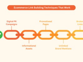 What to Know About Link Building for E-commerce Websites