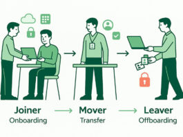 JML Process Best Practices in IAM That Drive Efficiency and Compliance
