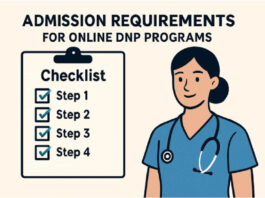 Admission Requirements for DNP Online Programs